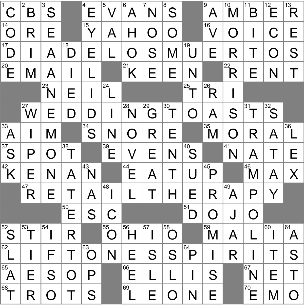 Blade That Might Move Quickly In A Storm Crossword Clue Archives LAXCrossword