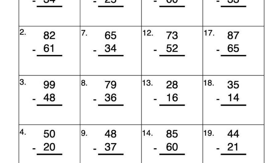 Double Digit Subtraction No Regrouping Worksheets