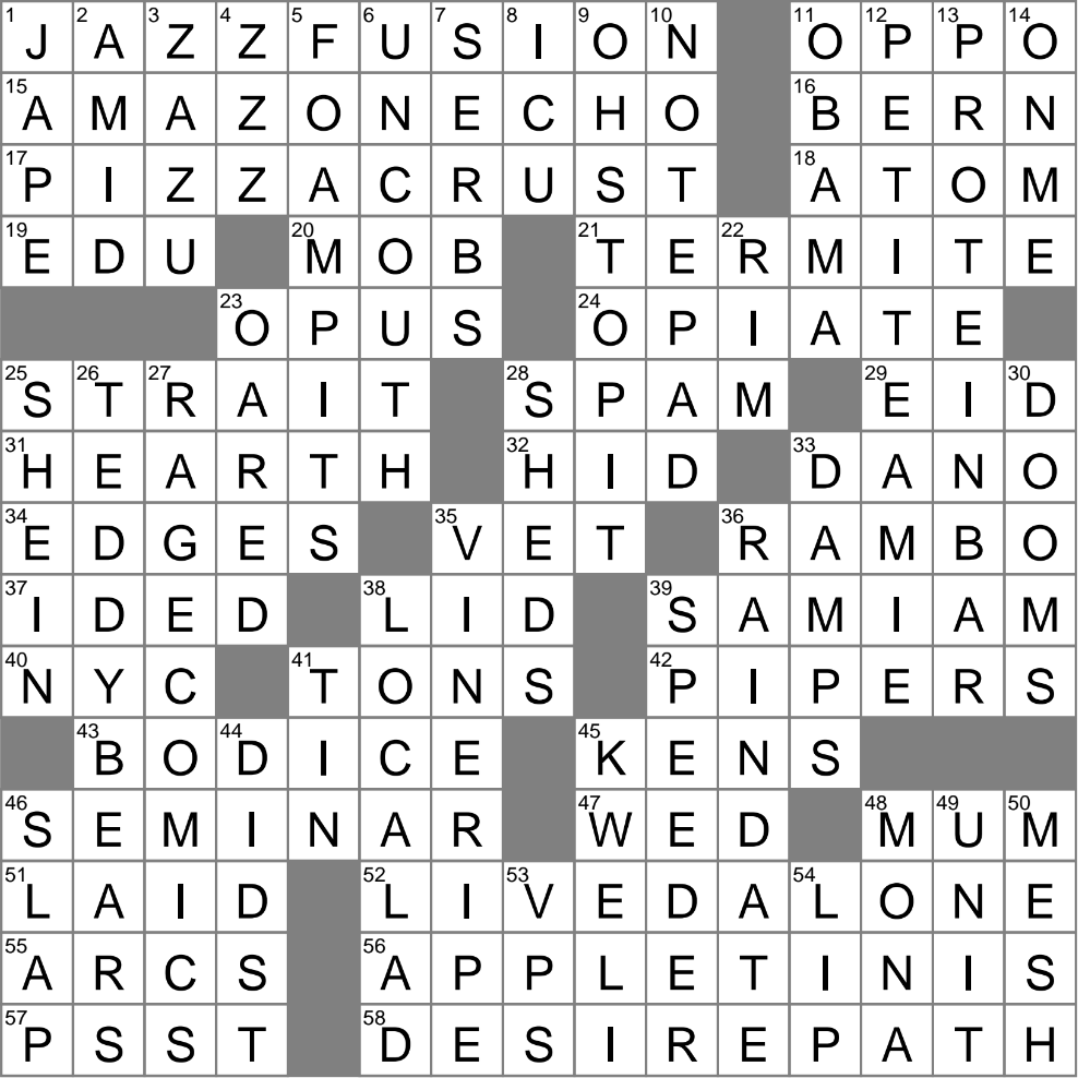 Bottom Of A Pie Crossword Clue Archives LAXCrossword Bottom Of A Pie Crossword Clue Archives LAXCrossword