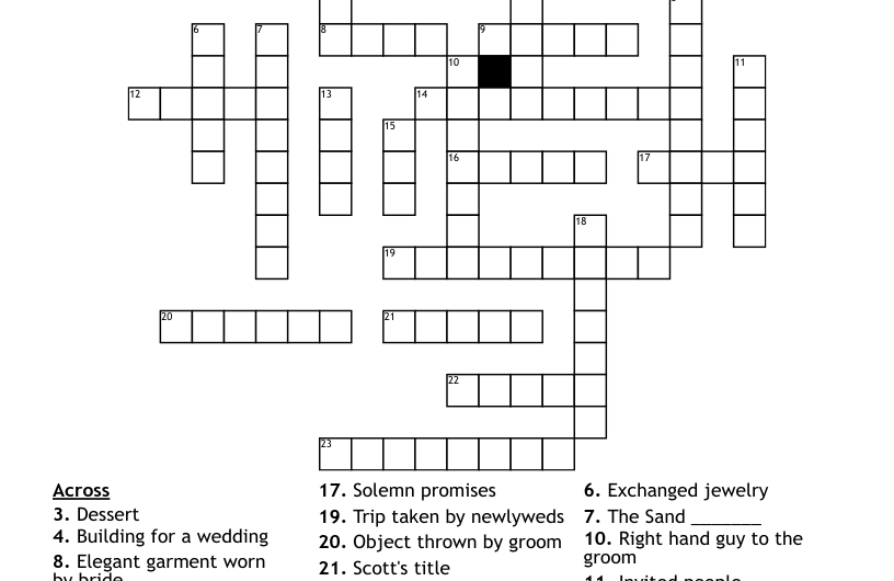 Cherish Crossword Clue