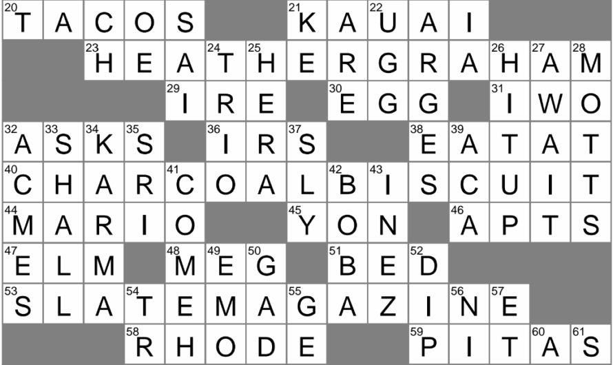 Fellow Crossword Clue