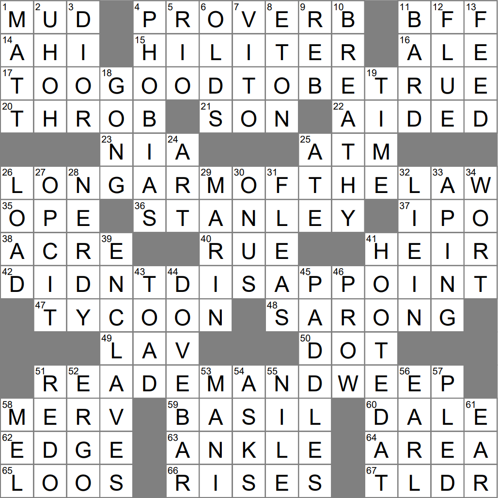Broad Valley Crossword Clue Archives LAXCrossword