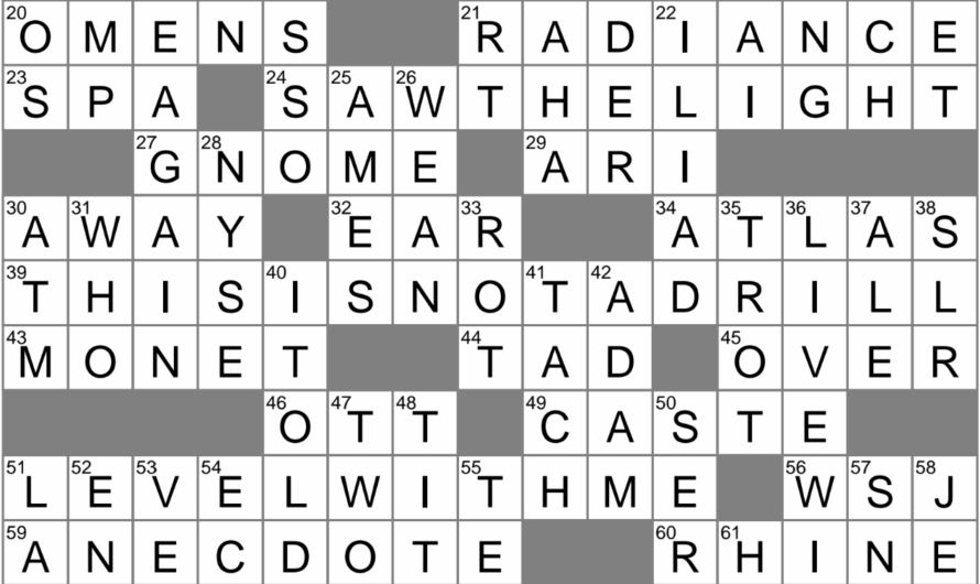 Bungle Crossword Clue