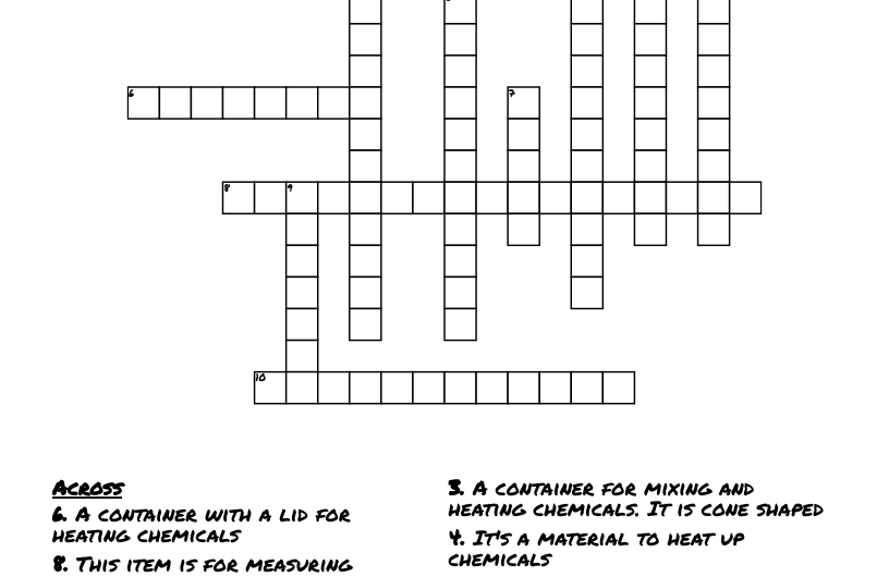 Lab Burner Crossword Clue
