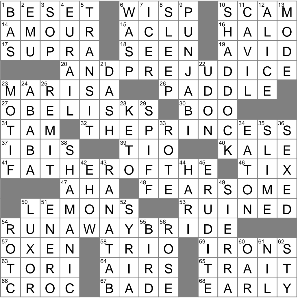 Burdened Crossword Clue Archives LAXCrossword