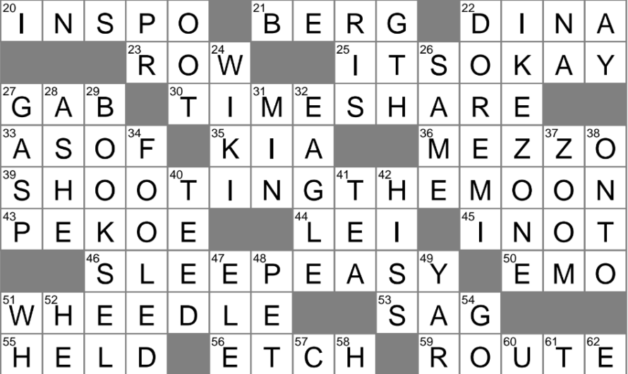 Cajole Crossword Clue