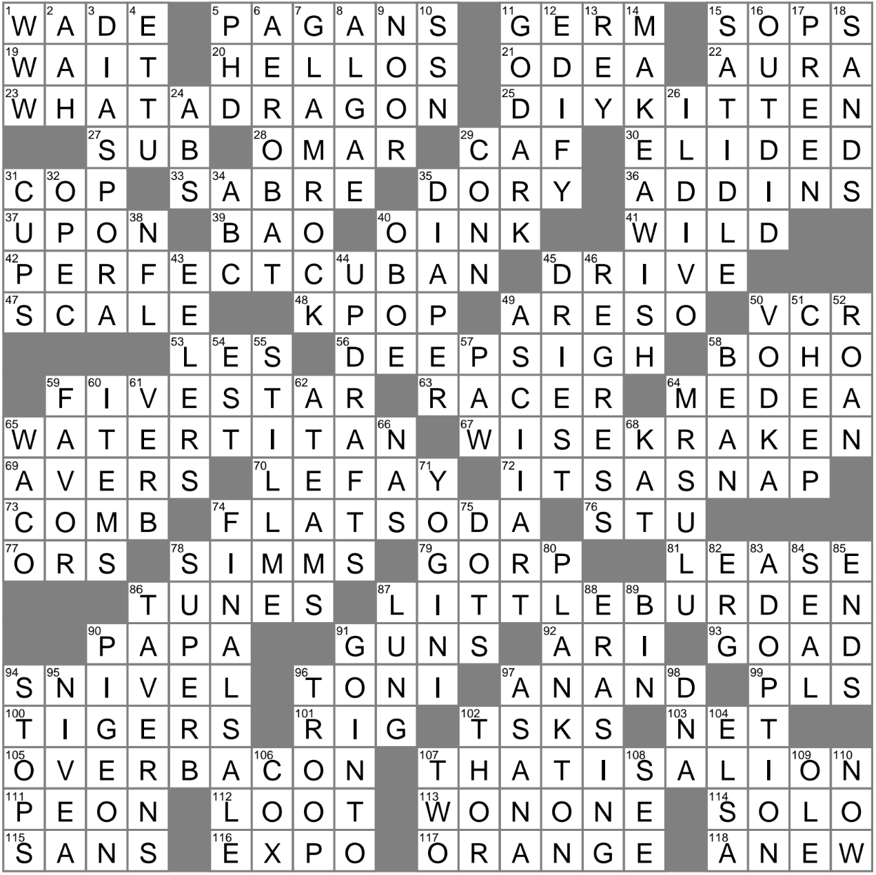 Campy 1970s Music Genre Crossword Clue Archives LAXCrossword Campy 1970s Music Genre Crossword Clue Archives LAXCrossword