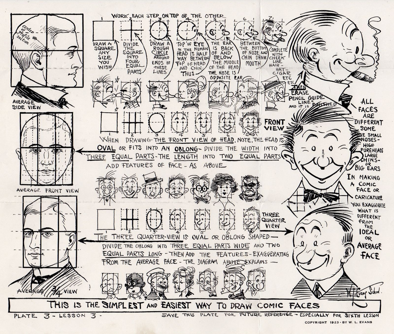 Cartoon SNAP The Simplest And Easiest Way To Draw Comic Faces From 1923 W L Evans School Of Cartooning Brochure Cartoon SNAP The Simplest And Easiest Way To Draw Comic Faces From 1923 W L Evans School Of Cartooning Brochure