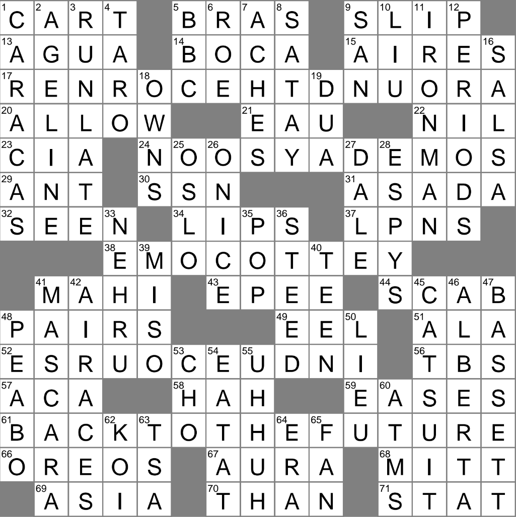 Casual Agreement Crossword Clue Archives LAXCrossword Casual Agreement Crossword Clue Archives LAXCrossword