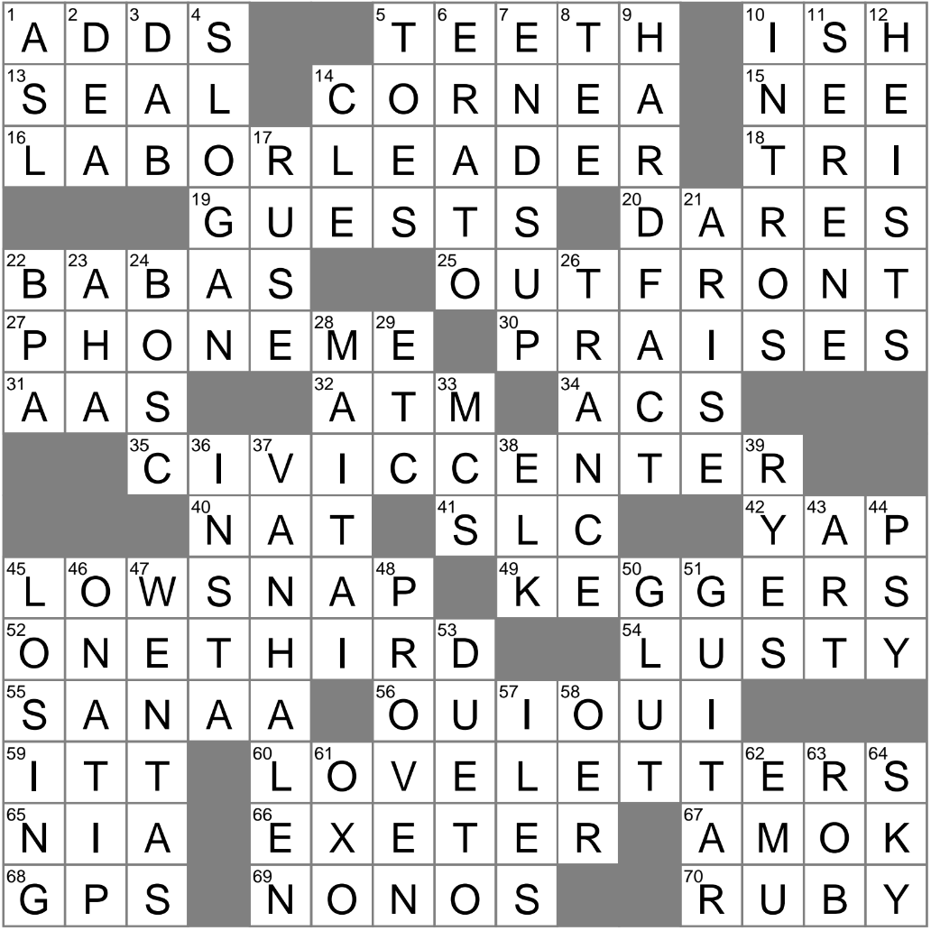 Cause Of A Flubbed Field Goal Maybe Crossword Clue Archives LAXCrossword