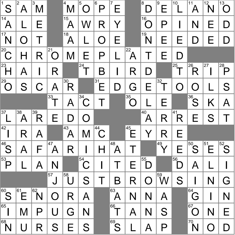 Chances For A Hit Crossword Clue Archives LAXCrossword