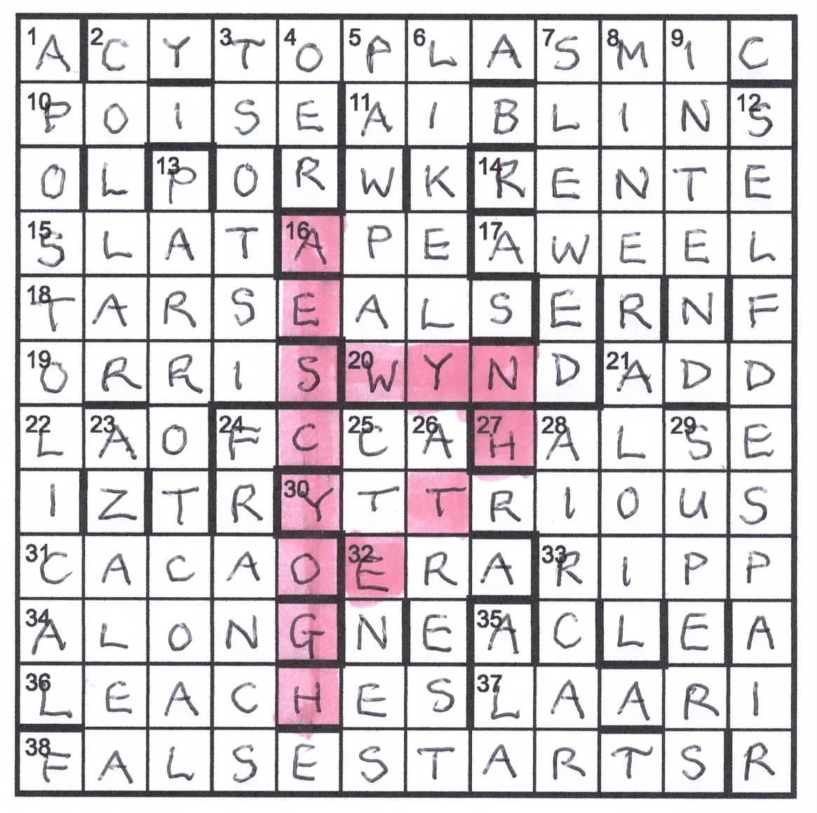 Character Recognition By Vagans Listen With Others