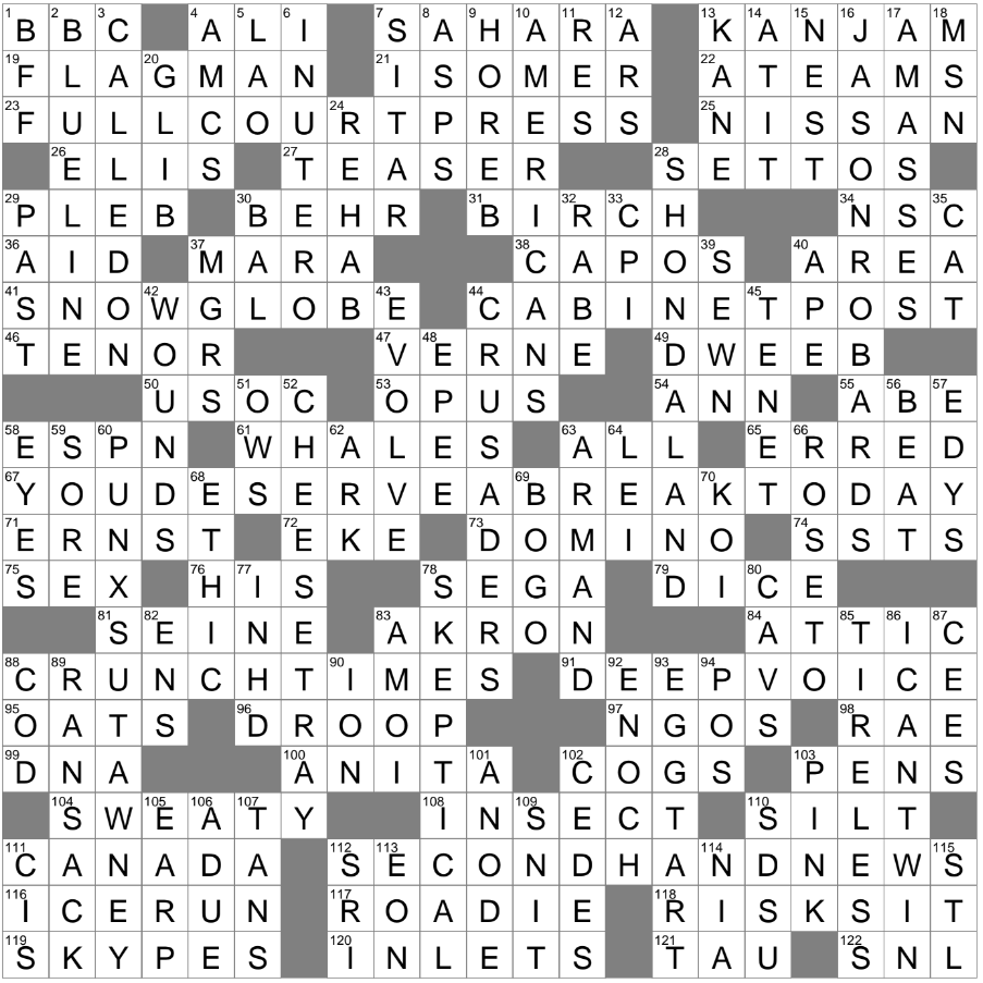 Charcuterie Board Accompanier Crossword Clue Archives LAXCrossword Charcuterie Board Accompanier Crossword Clue Archives LAXCrossword