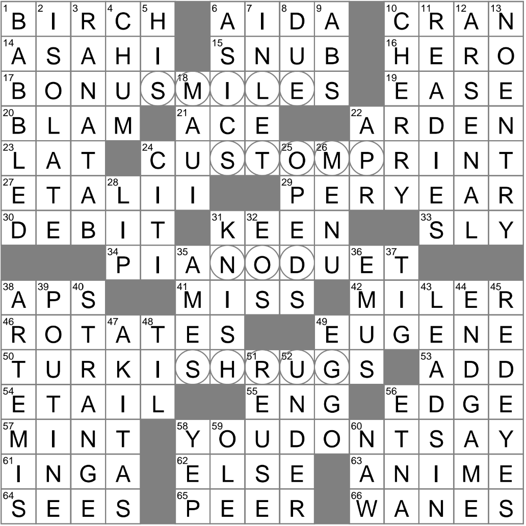 Checkout Option Crossword Clue Archives LAXCrossword