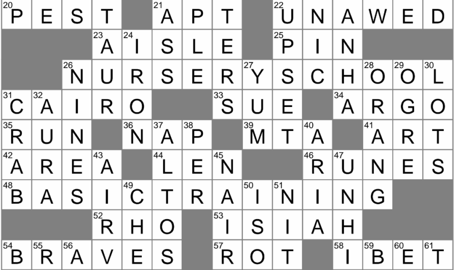 Similar To Crossword Clue