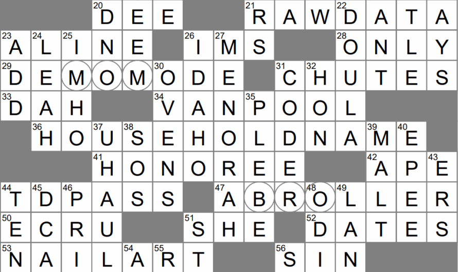 Childbirth Attendant Crossword