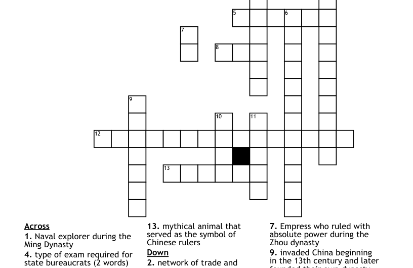 Chinese Dynasty Crossword Clue