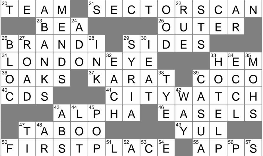 Chop Down Crossword Clue