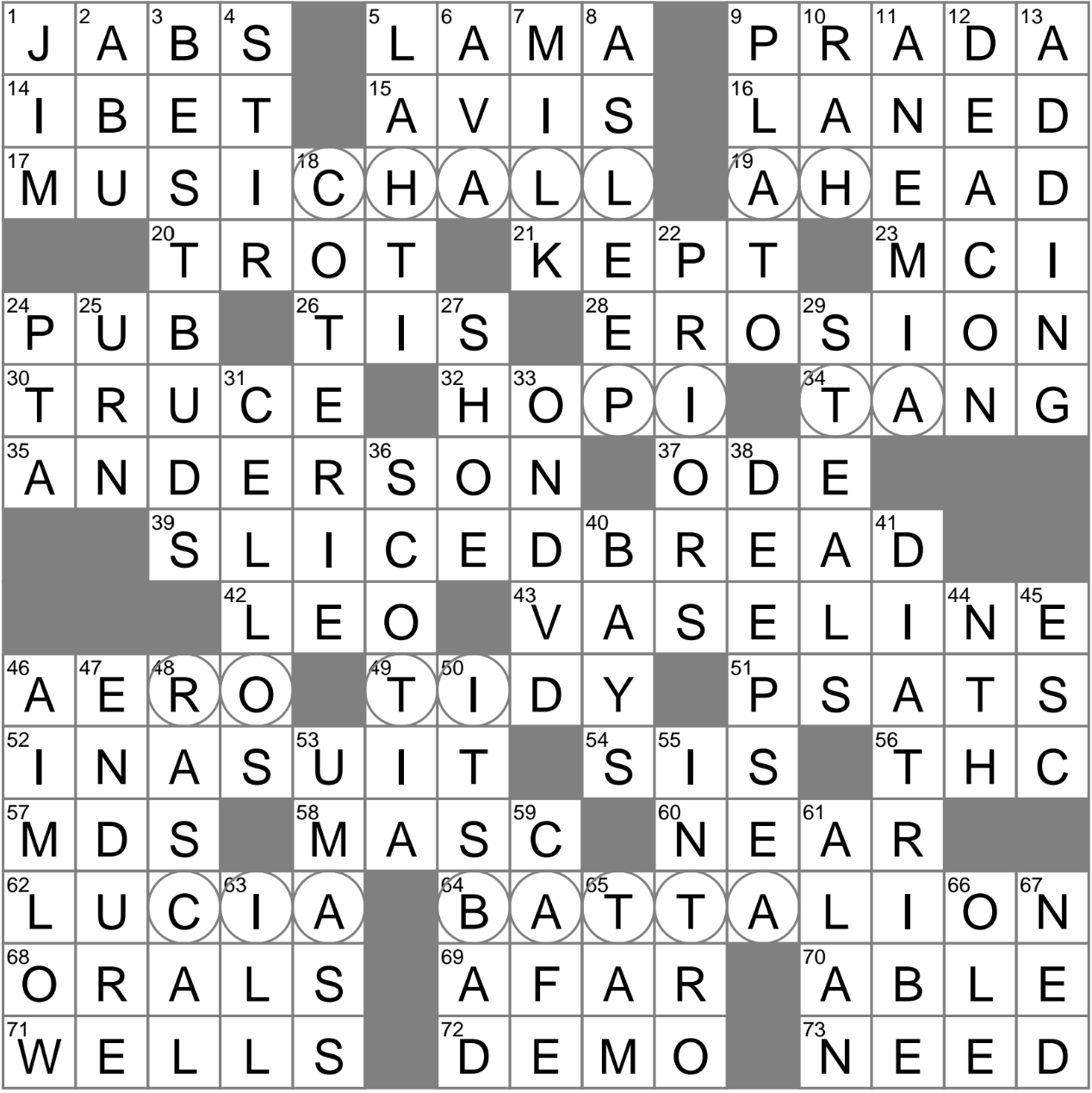 Chums Crossword Clue Archives LAXCrossword