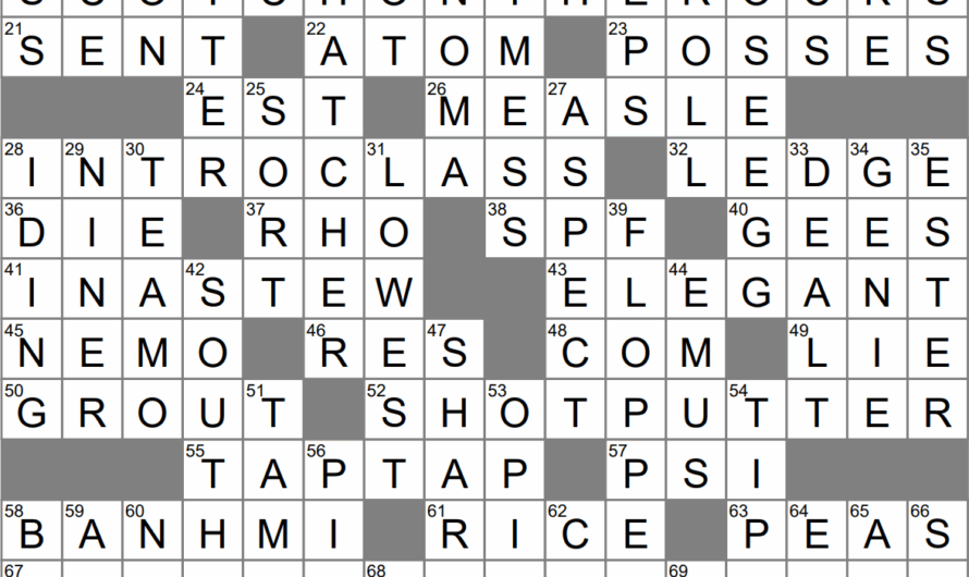 Chutzpah Crossword Clue