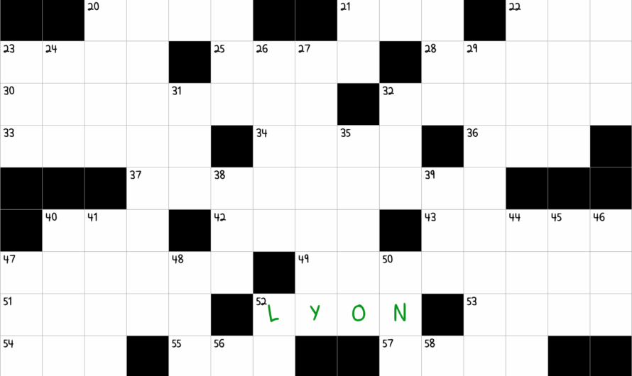 City On The Rhone Crossword Clue