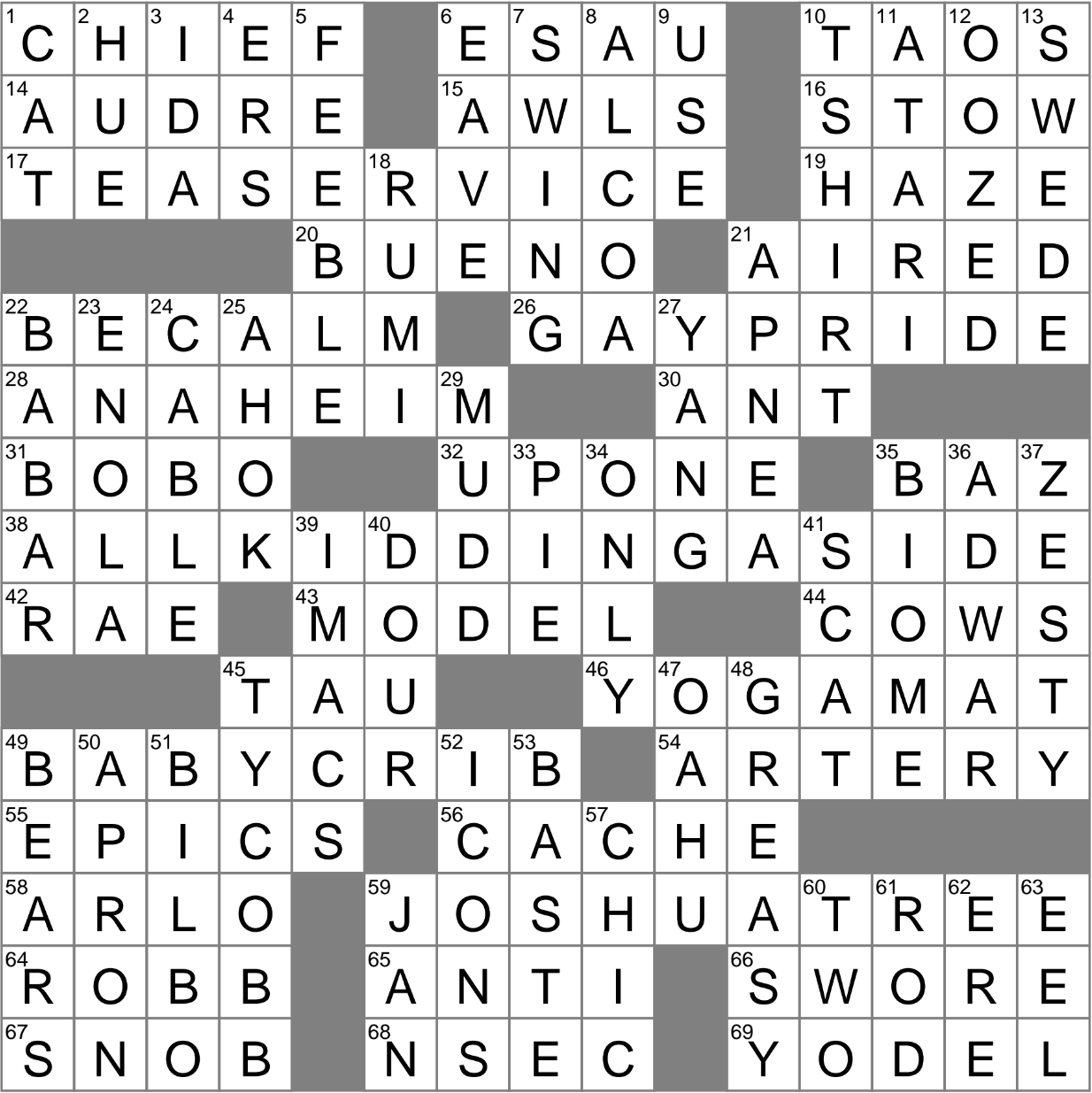 Classic Clown Name Crossword Clue Archives LAXCrossword Classic Clown Name Crossword Clue Archives LAXCrossword