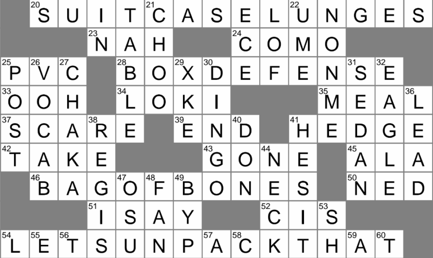 Cloth That Protects Waves Crossword