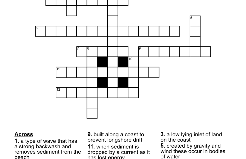 Coastal Inlet Crossword