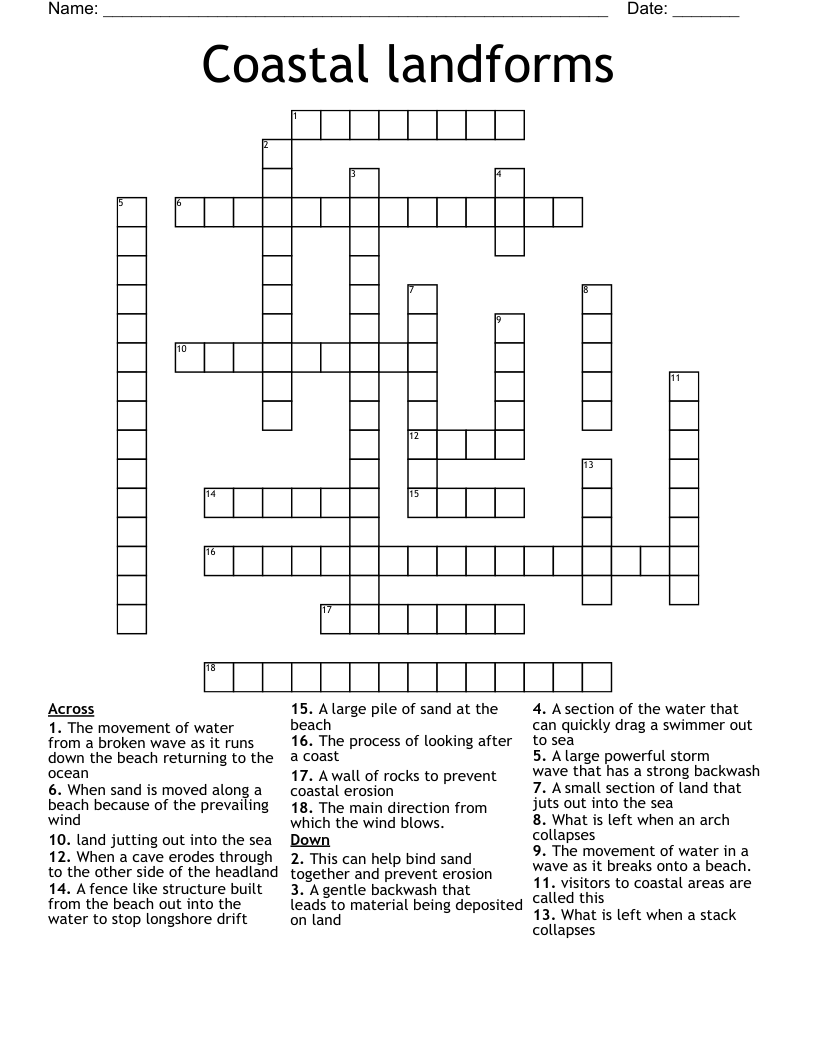 Coastal Landforms Crossword WordMint Coastal Landforms Crossword WordMint
