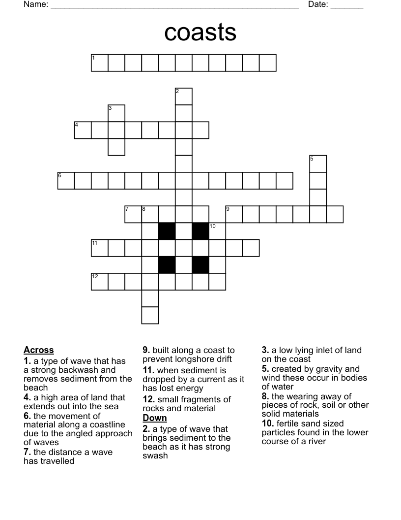 Coastal Landforms Crossword WordMint Coastal Landforms Crossword WordMint