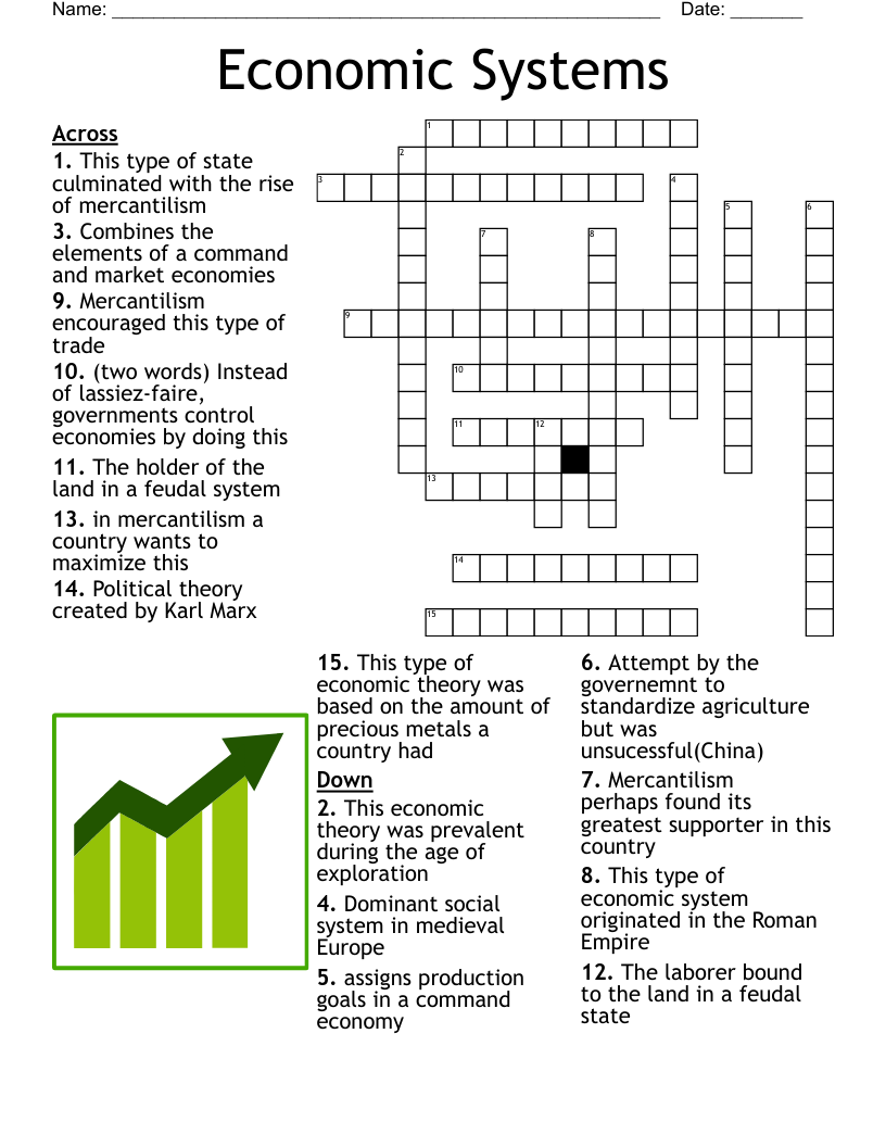 Cogito Ergo Crossword WordMint Cogito Ergo Crossword WordMint