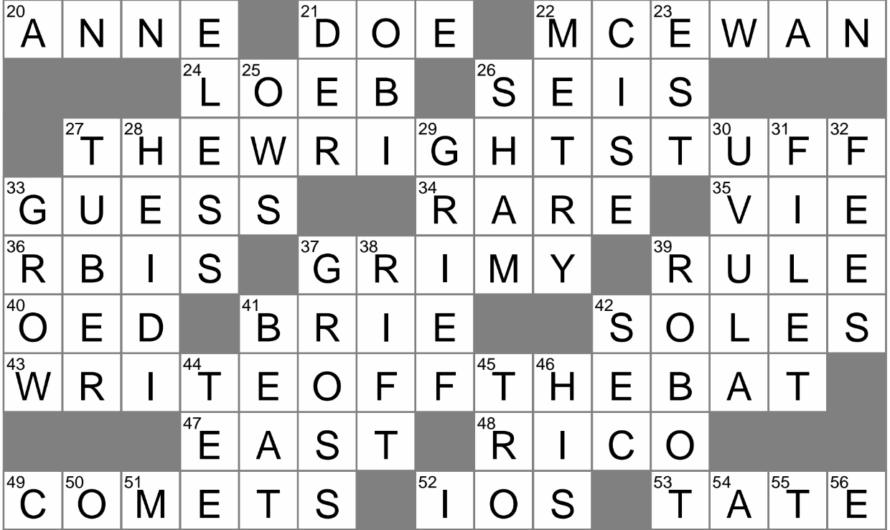 Colognes Land Crossword