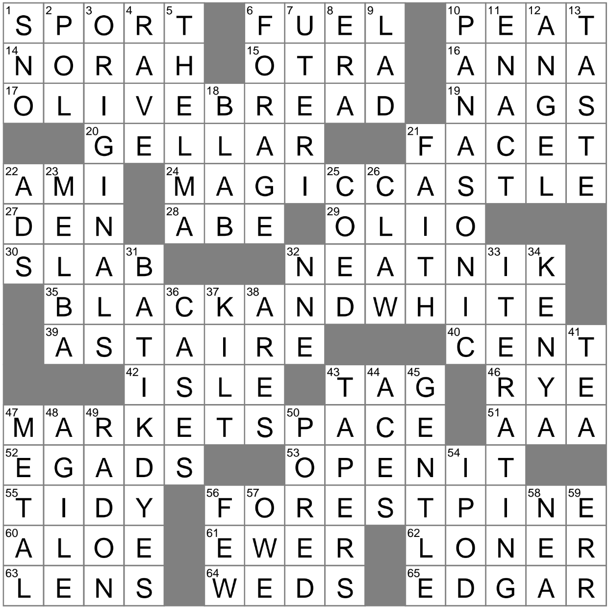 Coloring Agents For Some Textile Workers Crossword Clue Archives LAXCrossword