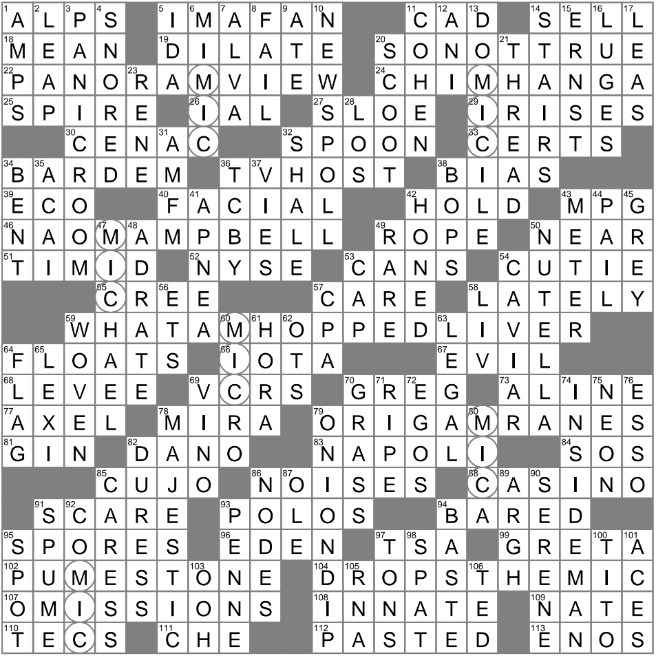 Common Allergens Crossword Clue Archives LAXCrossword Common Allergens Crossword Clue Archives LAXCrossword