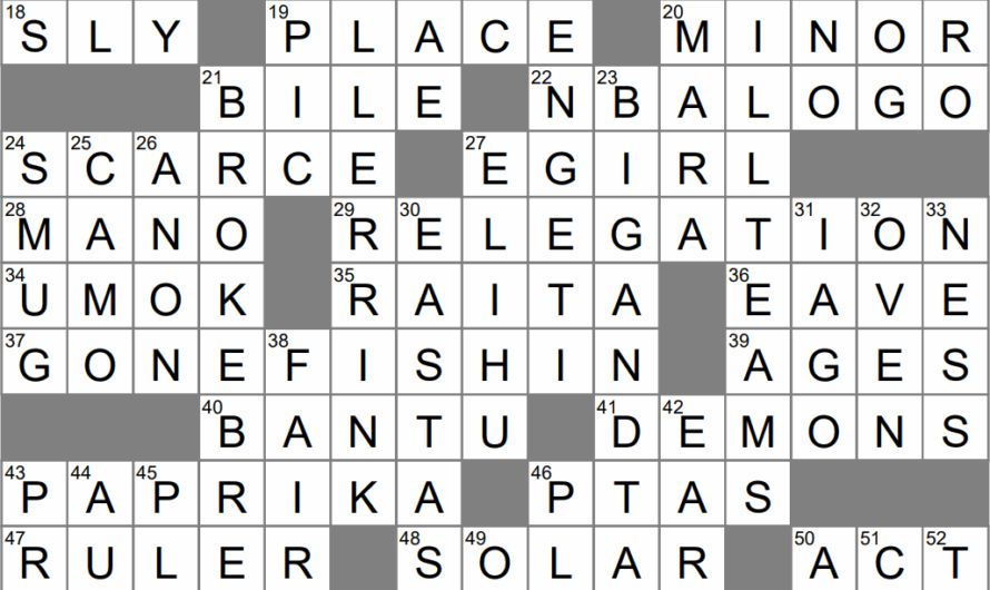 Sunday Premier Crossword Answers Today