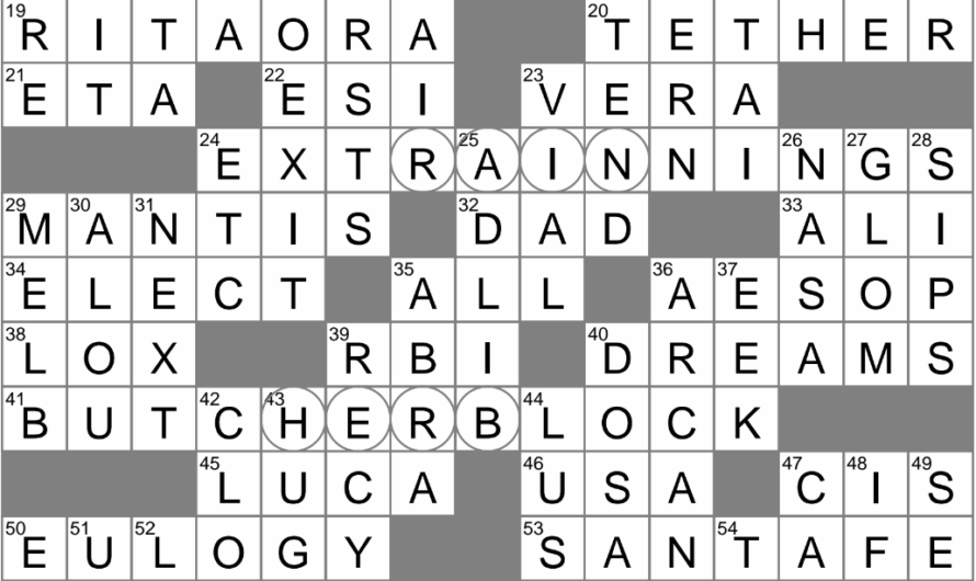 Core Group Crossword