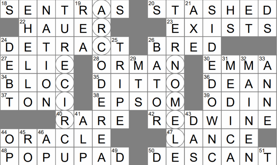 Melody Crossword Clue