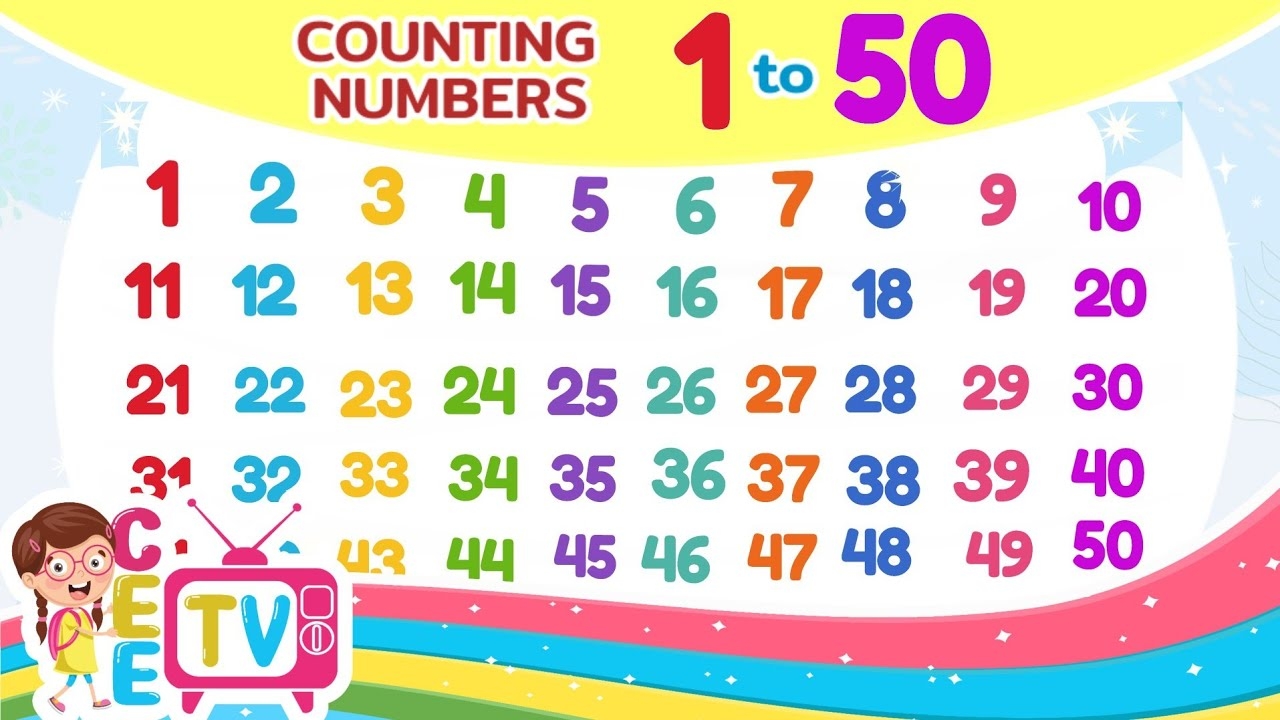 Counting Numbers 1 To 50 Learn To Count Numbers 1 50 YouTube Counting Numbers 1 To 50 Learn To Count Numbers 1 50 YouTube