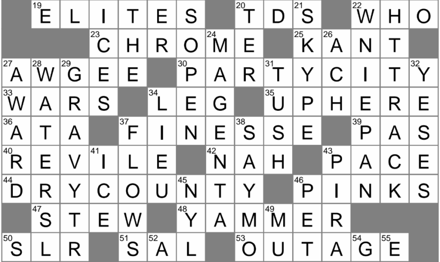 Criticizing Crossword Clue
