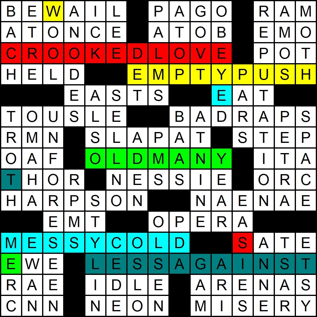 Crooked Crossword Clue 4 Letters Letters Crooked Crossword Clue 4 Letters Letters