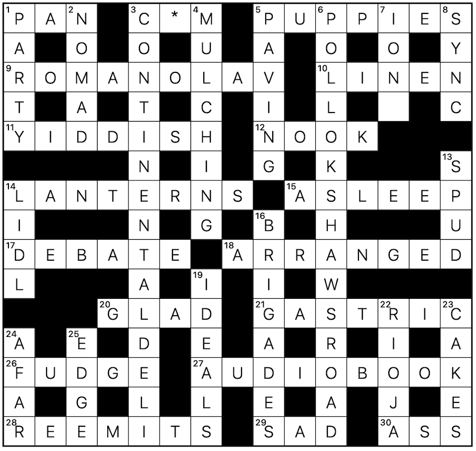 otherwise crossword clue