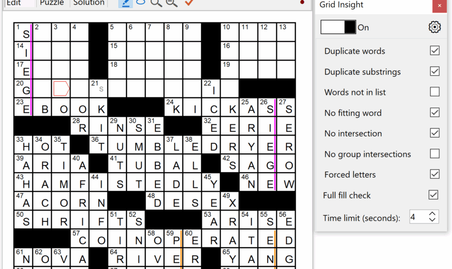 Pedestal Part Crossword Clue