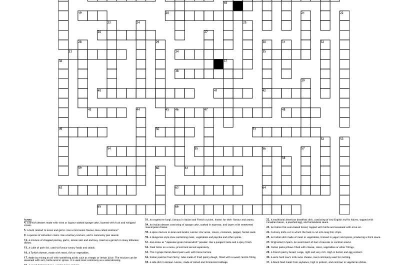 Indian Side Dish Crossword Clue