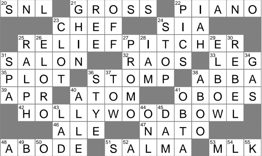 Pretentious Crossword Clue