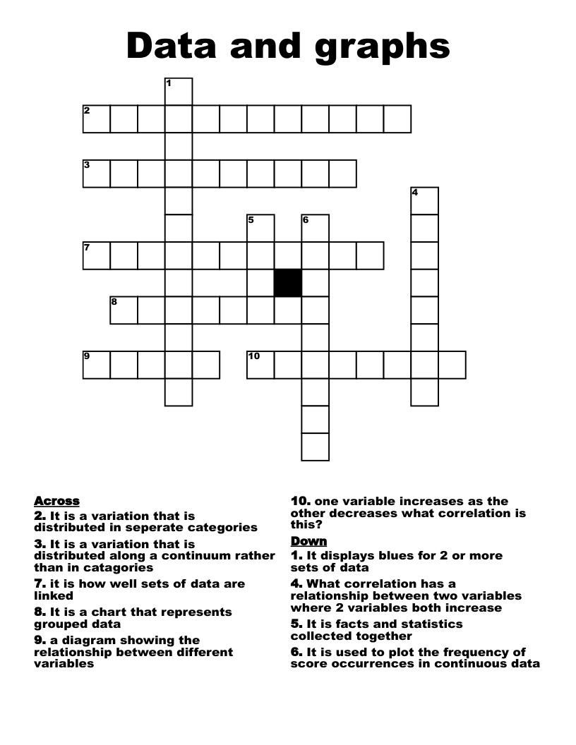 Data And Graphs Crossword WordMint Data And Graphs Crossword WordMint