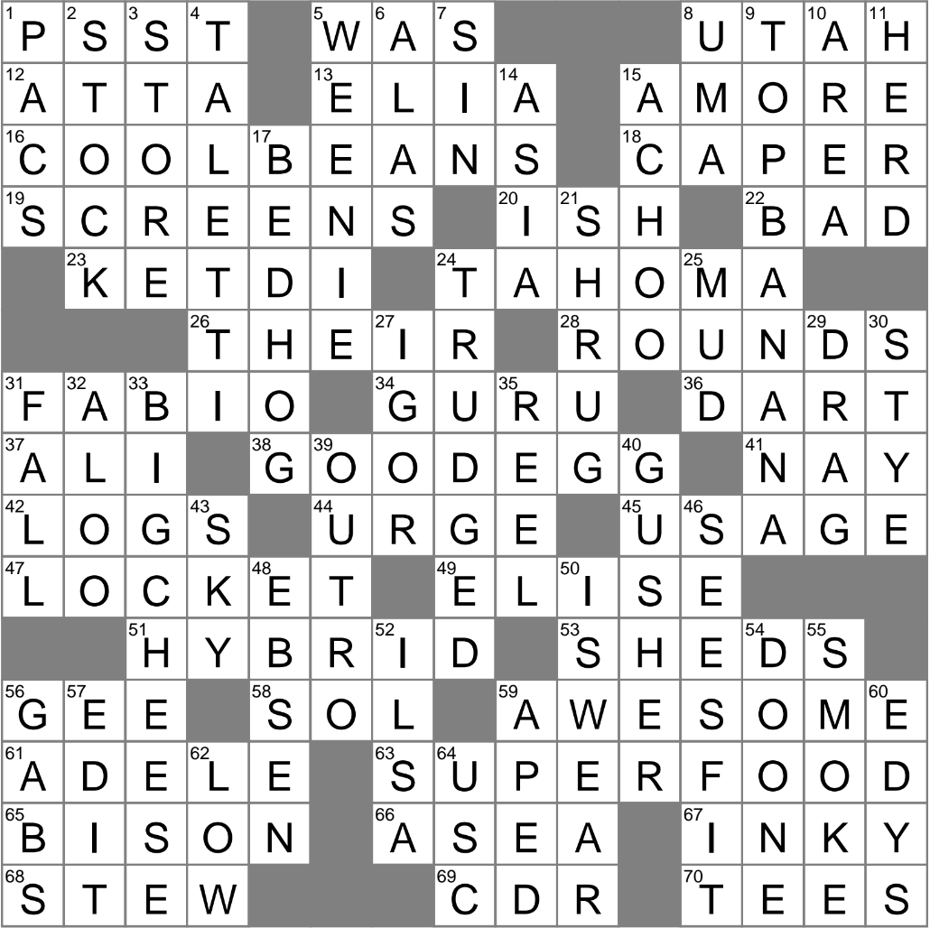 Deems Appropriate Crossword Clue Archives LAXCrossword Deems Appropriate Crossword Clue Archives LAXCrossword