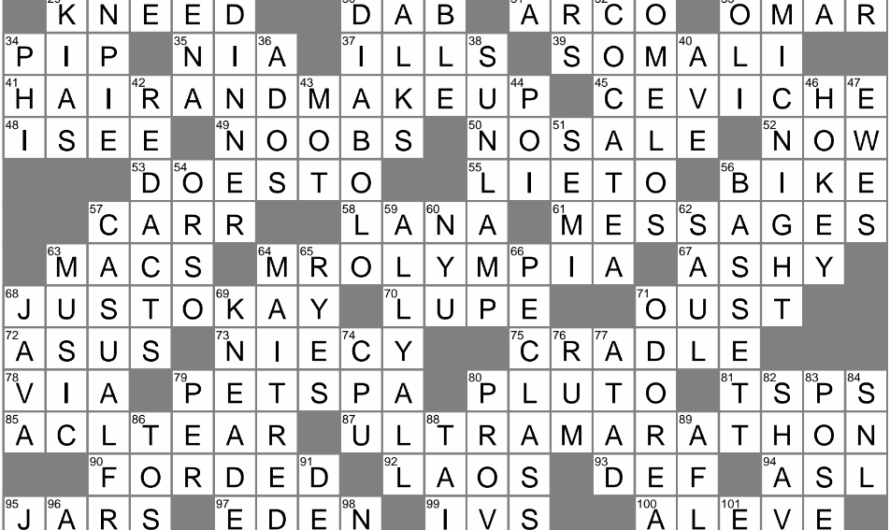 Spots Crossword Clue