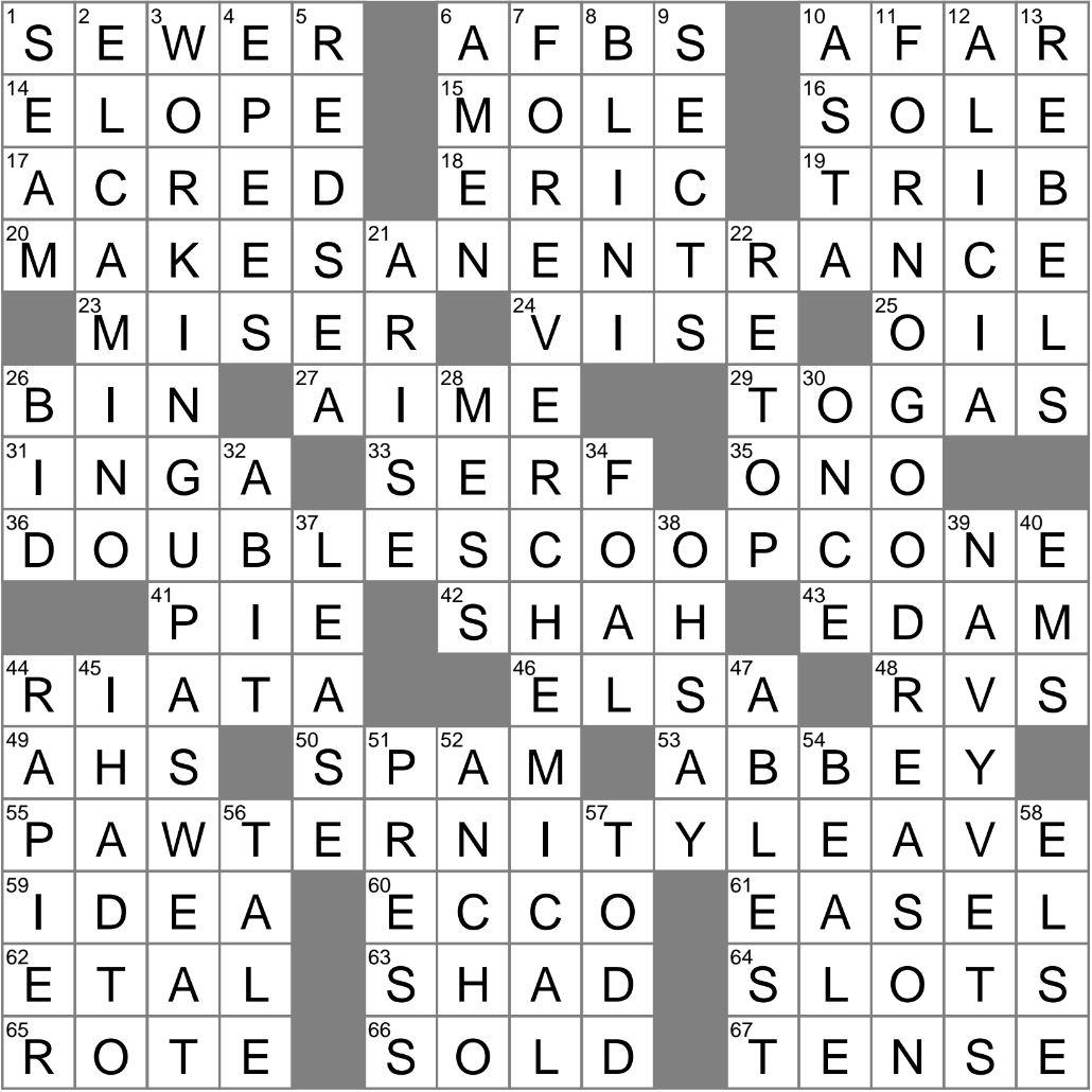 Device With A Rotating Handle Crossword Clue Archives LAXCrossword Device With A Rotating Handle Crossword Clue Archives LAXCrossword