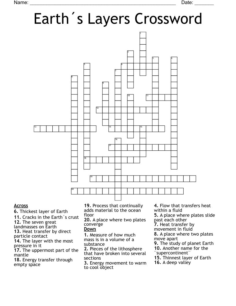 Earth s Layers Crossword WordMint Earth s Layers Crossword WordMint