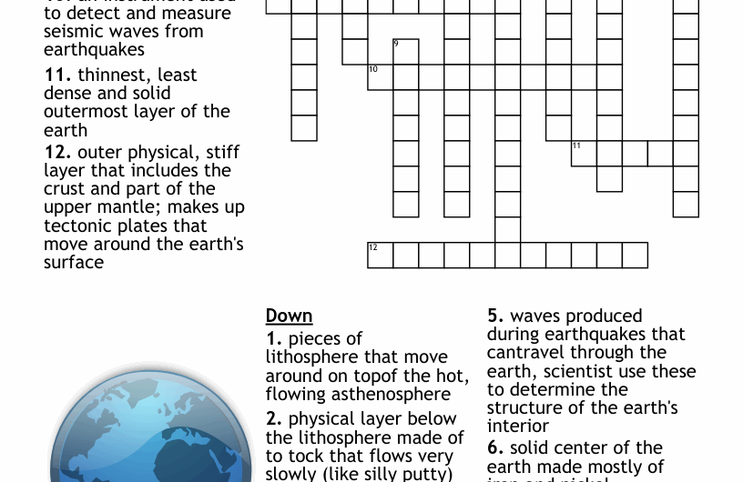 Layer Crossword Clue